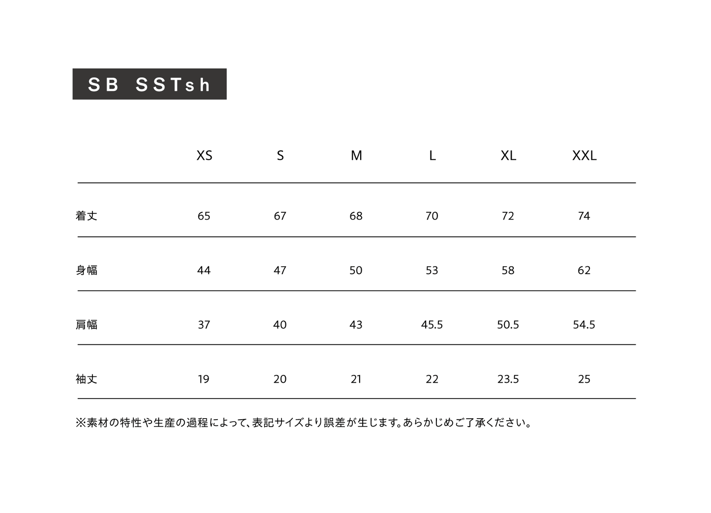 COALITION_TSH002 &T